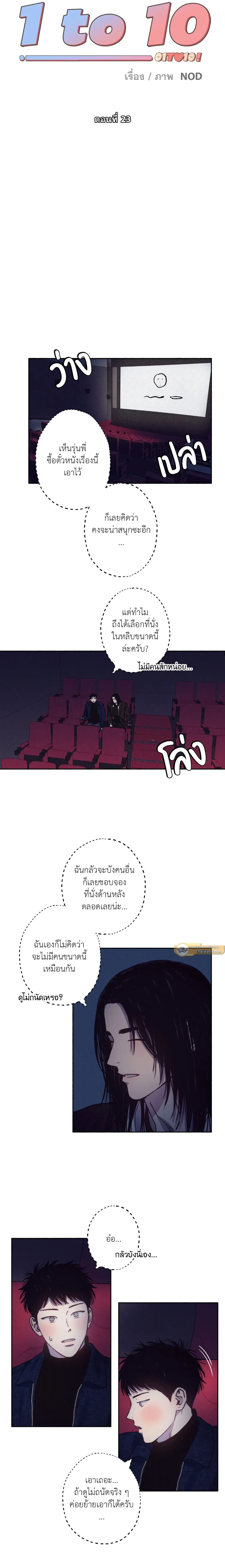 ภาพที่ 2