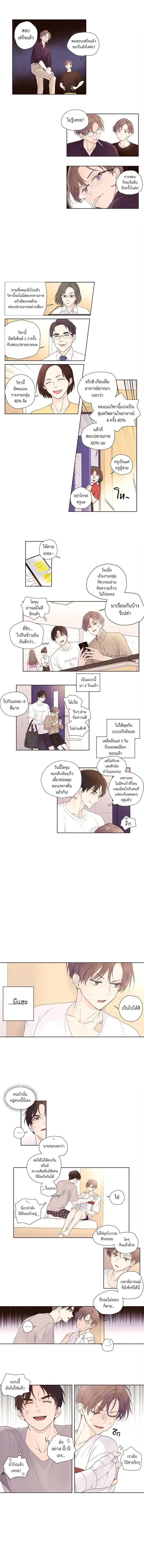 ภาพที่ 3