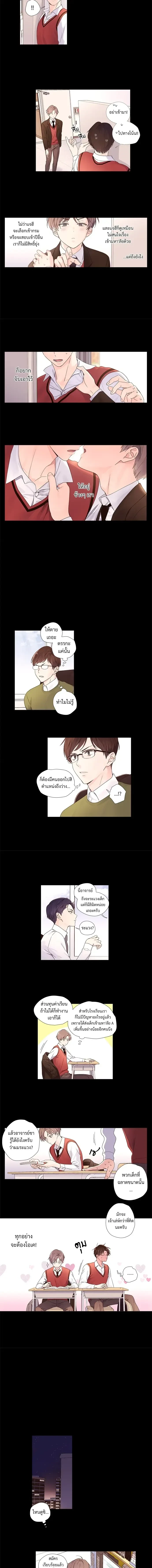 ภาพที่ 2