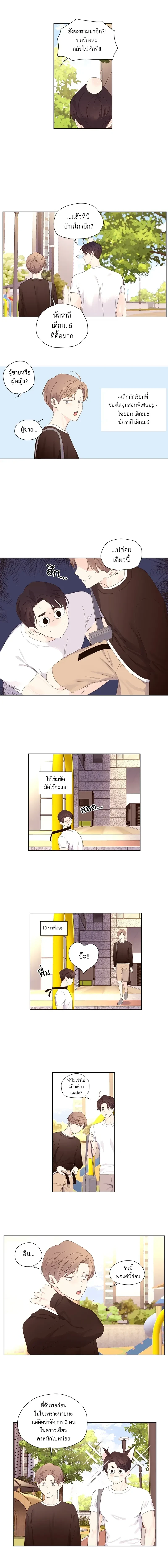 ภาพที่ 2