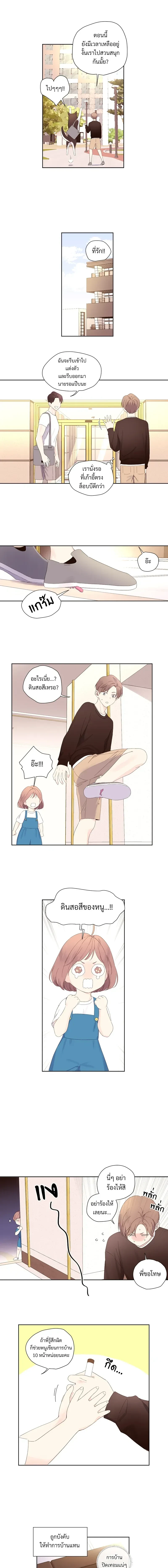 ภาพที่ 3