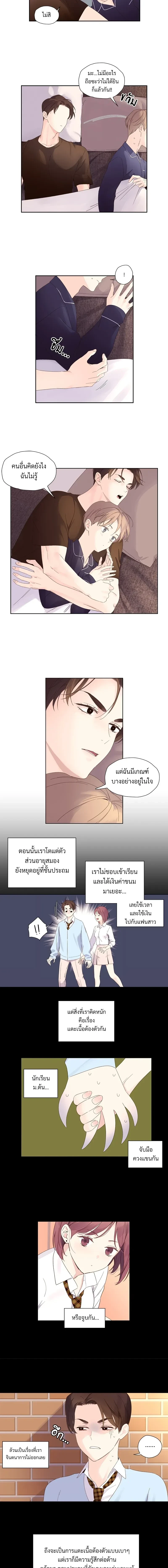 ภาพที่ 3