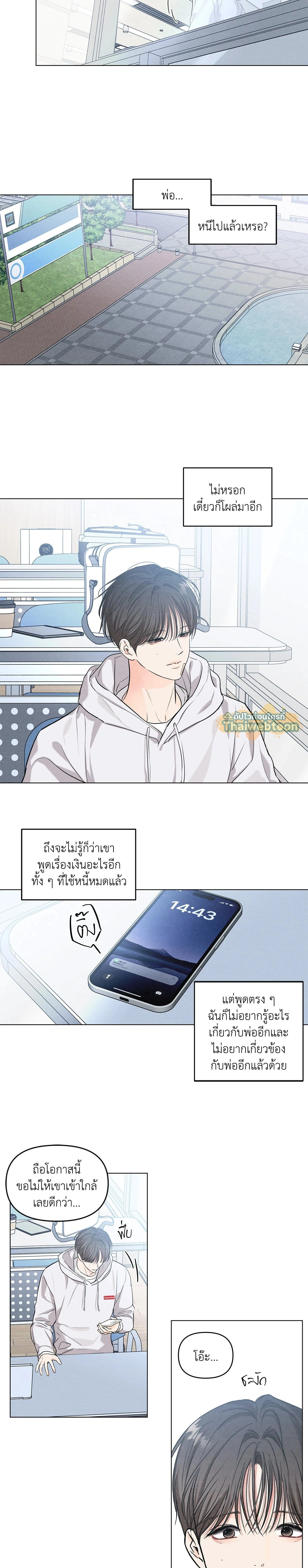 ภาพที่ 2