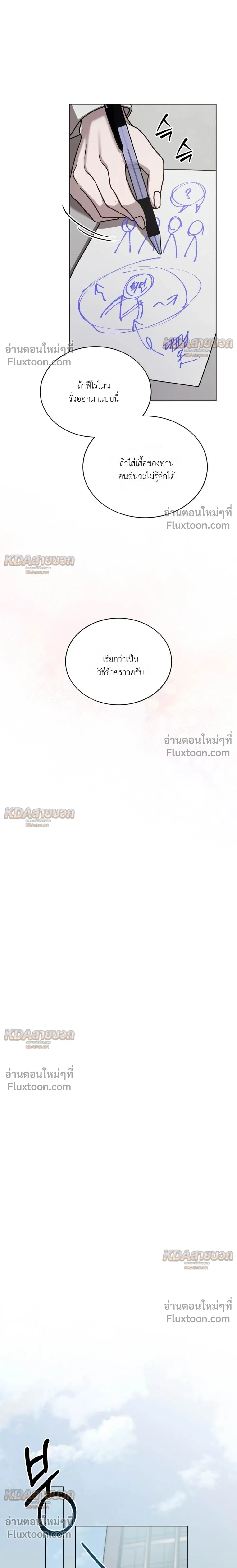 ภาพที่ 4