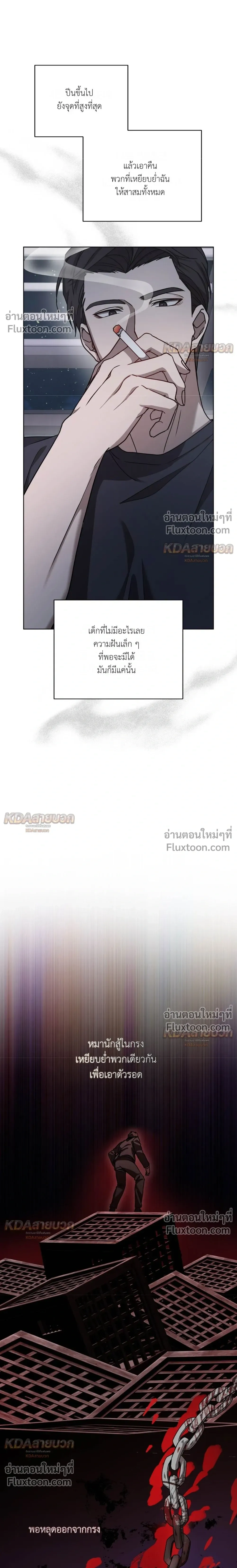 ภาพที่ 3