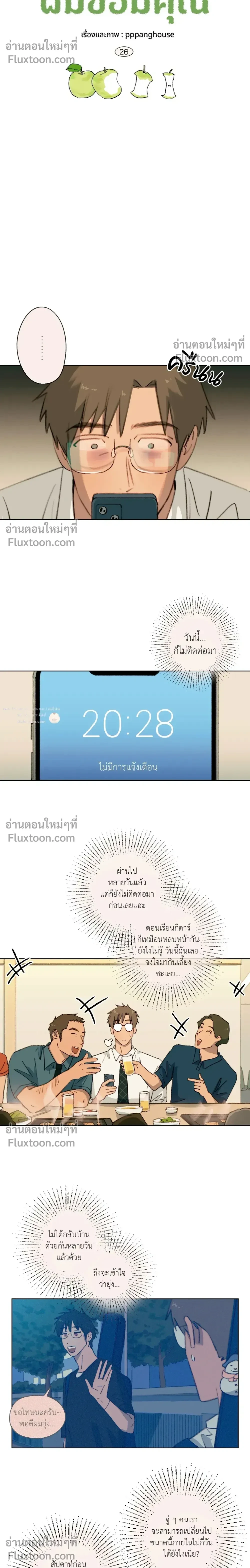 ภาพที่ 2