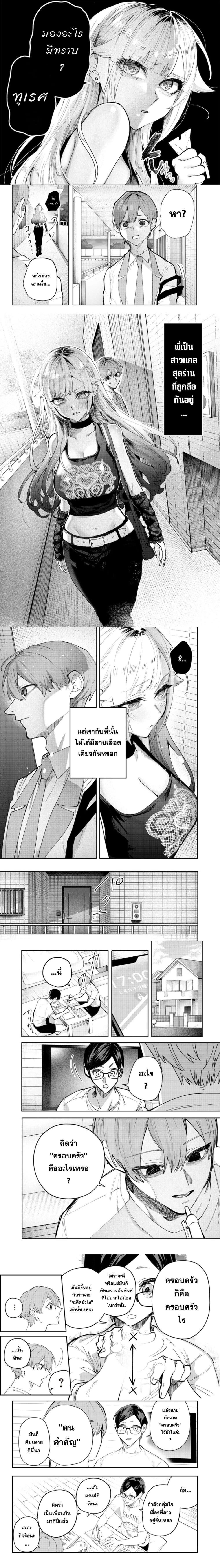 ภาพที่ 3