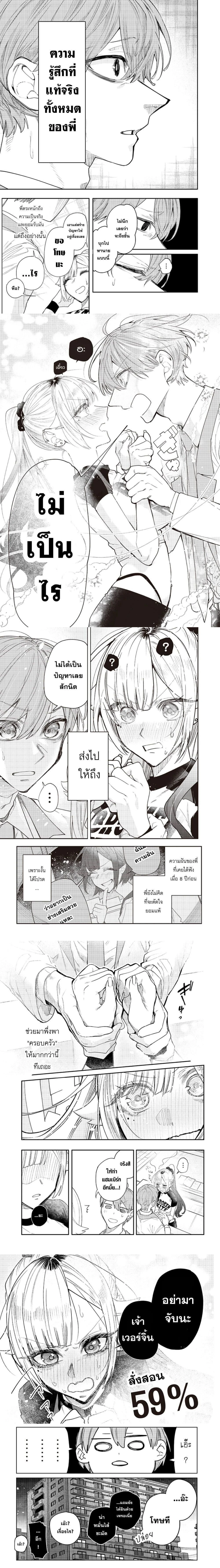 ภาพที่ 2