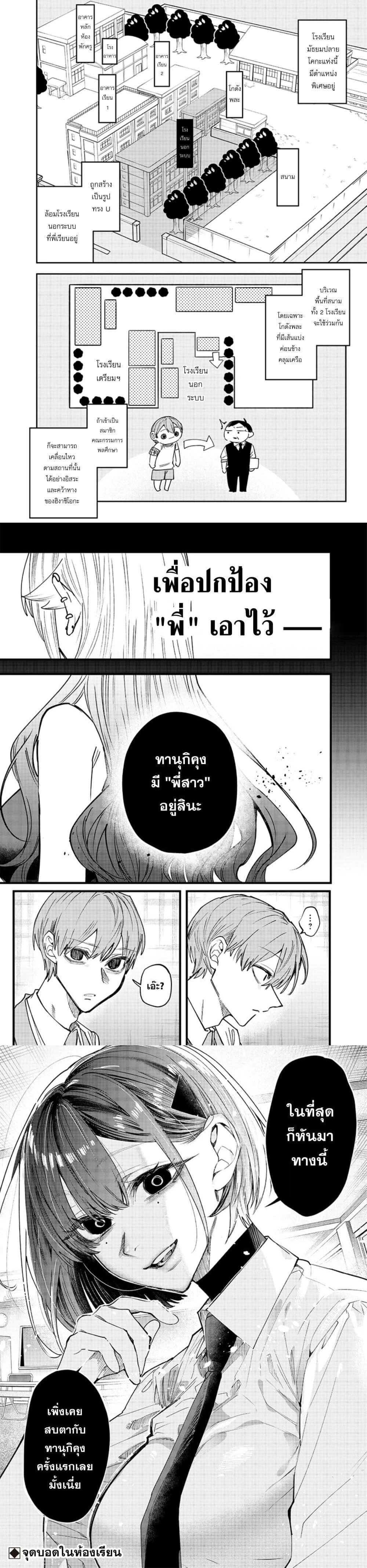 ภาพที่ 2