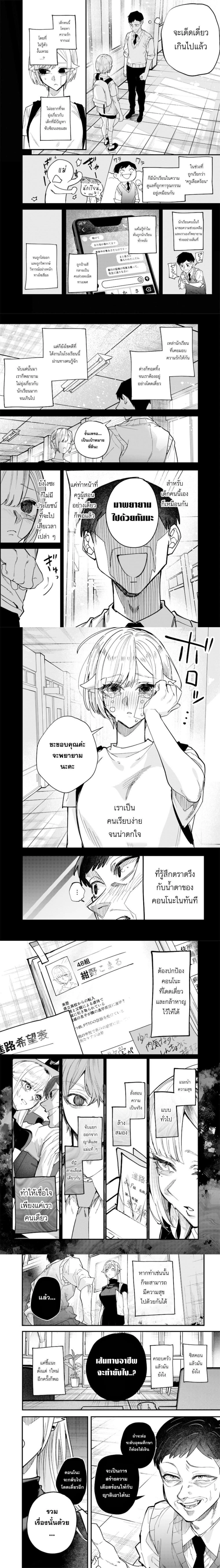 ภาพที่ 2