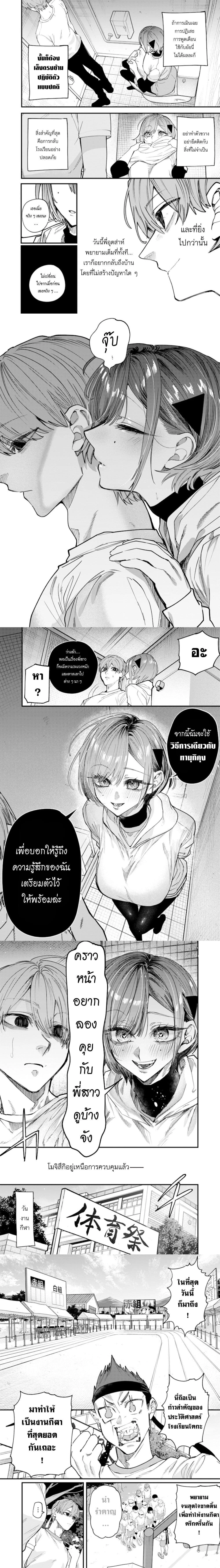 ภาพที่ 2