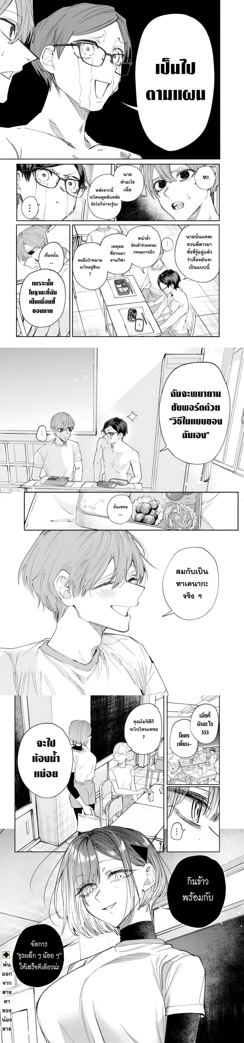ภาพที่ 3