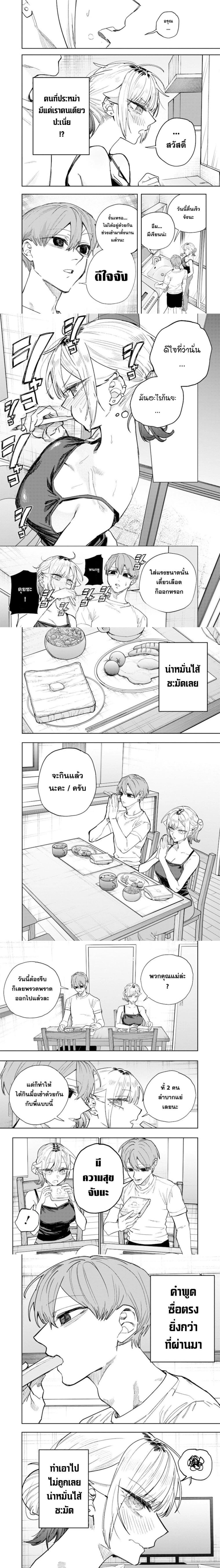 ภาพที่ 2