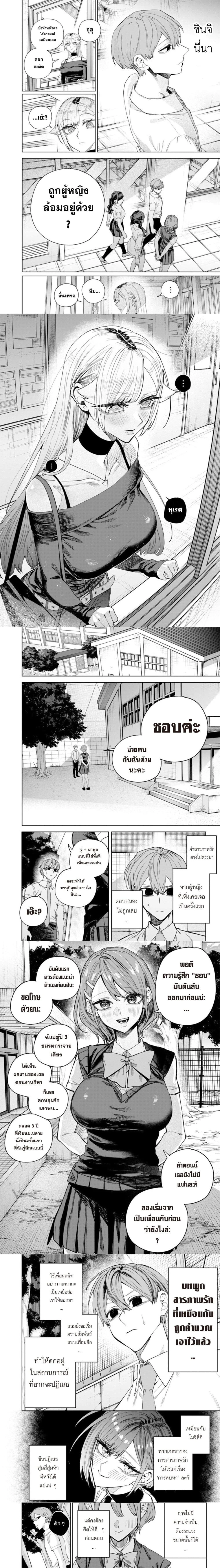 ภาพที่ 2