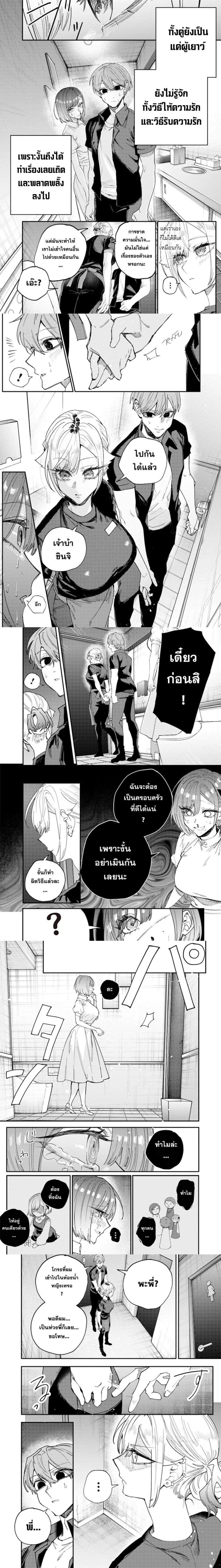 ภาพที่ 2