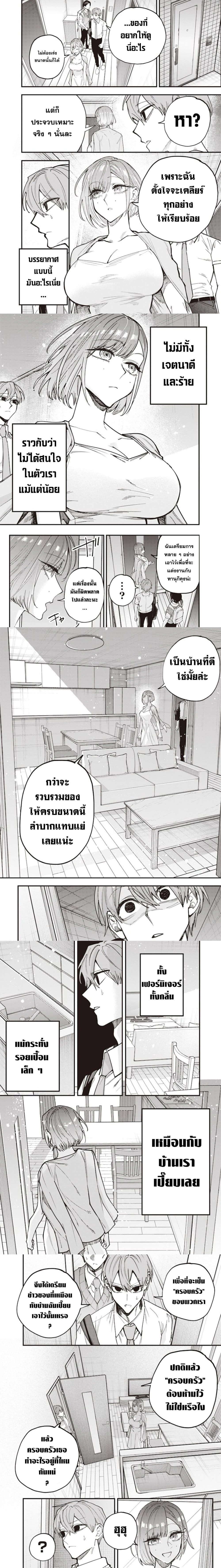 ภาพที่ 2