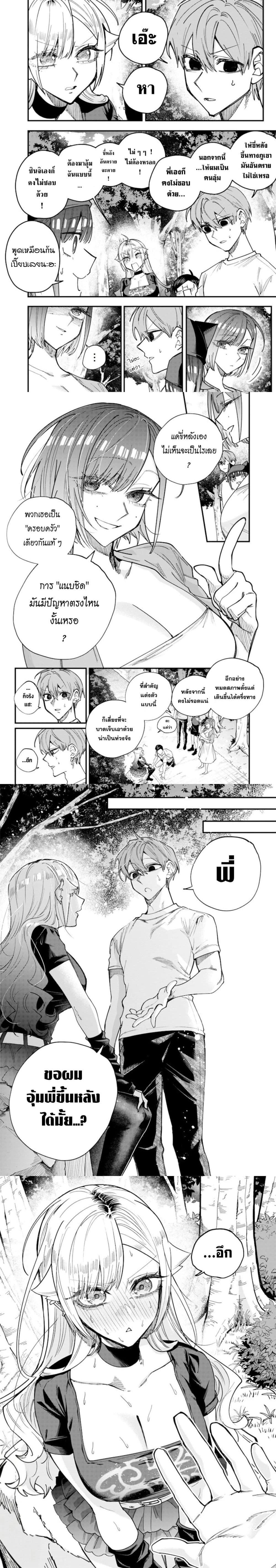 ภาพที่ 2