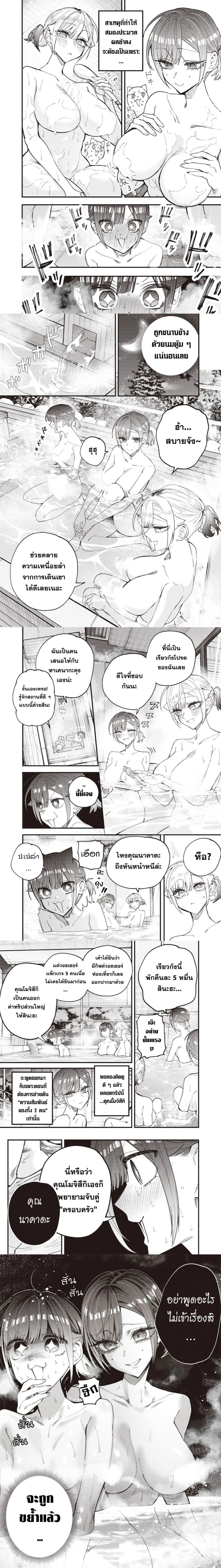 ภาพที่ 2