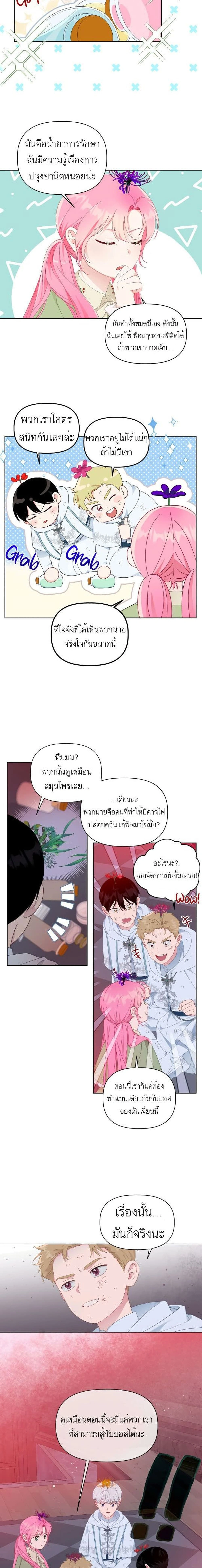 ภาพที่ 2