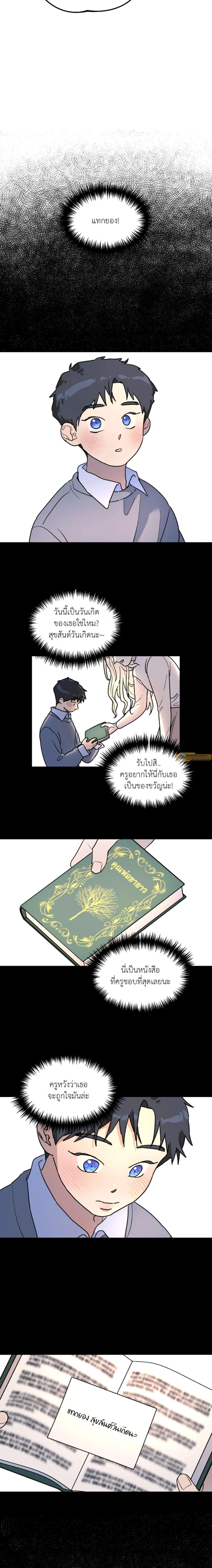 ภาพที่ 2