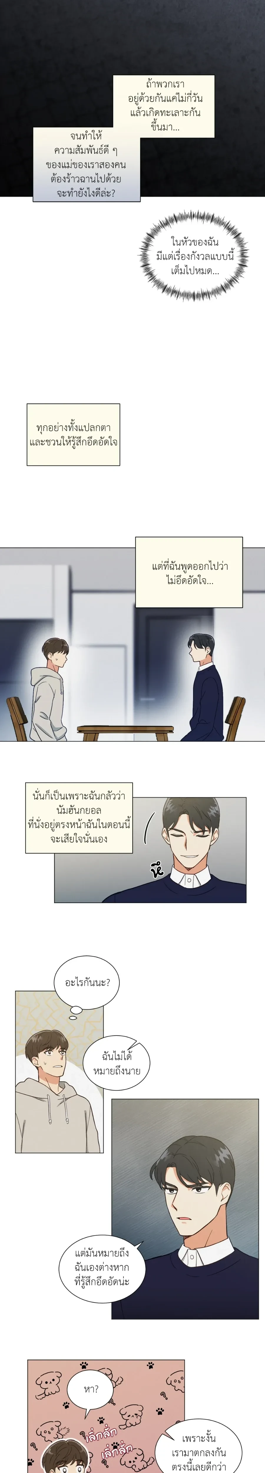 ภาพที่ 3