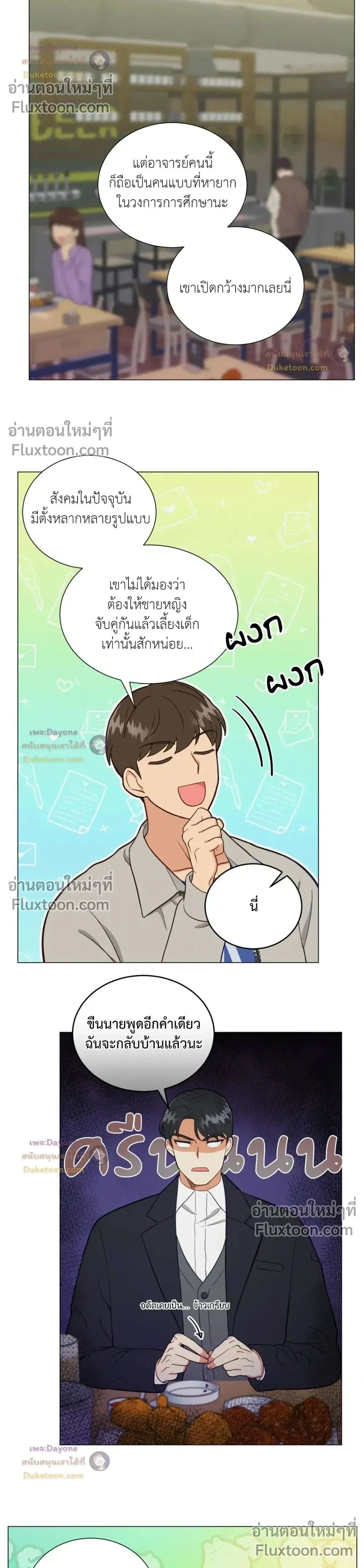 ภาพที่ 2