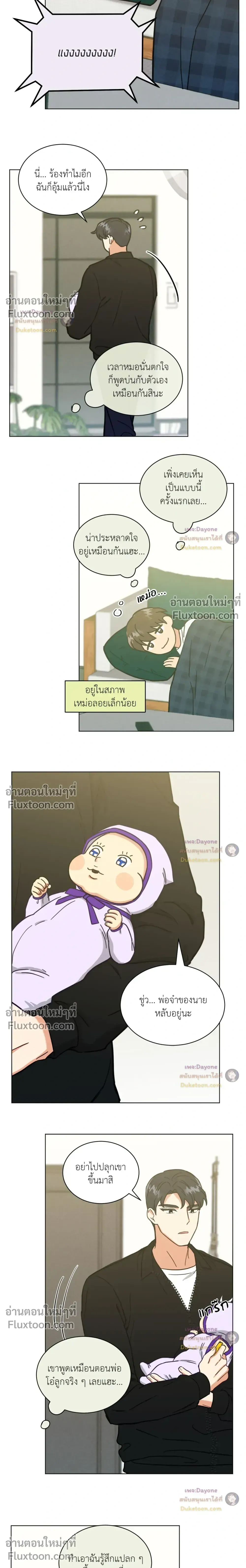 ภาพที่ 3