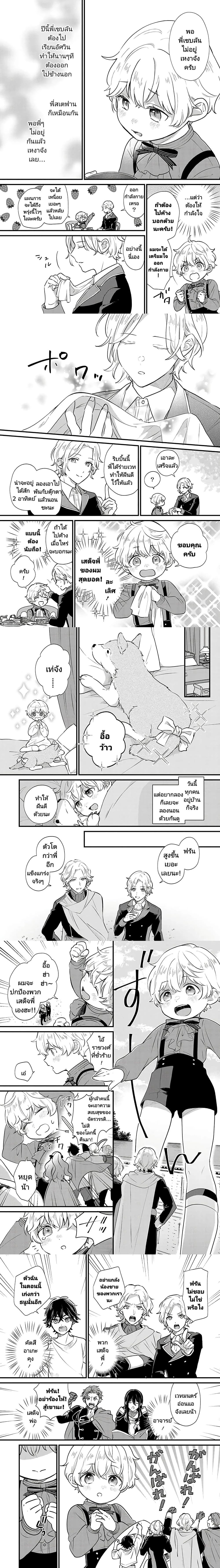 ภาพที่ 2