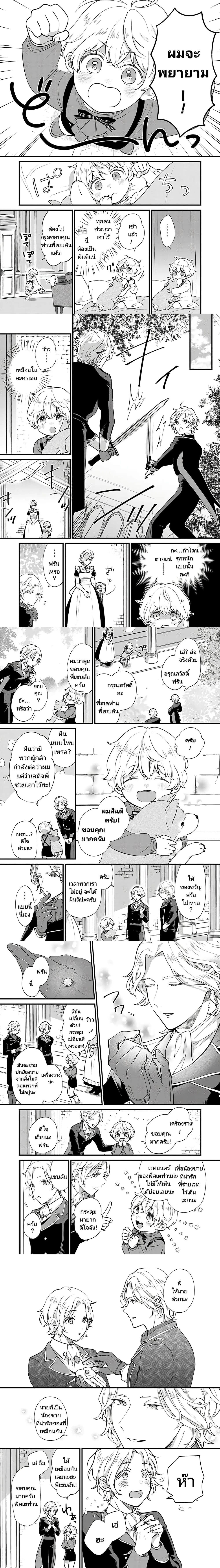 ภาพที่ 3