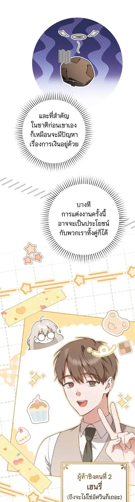 ภาพที่ 2