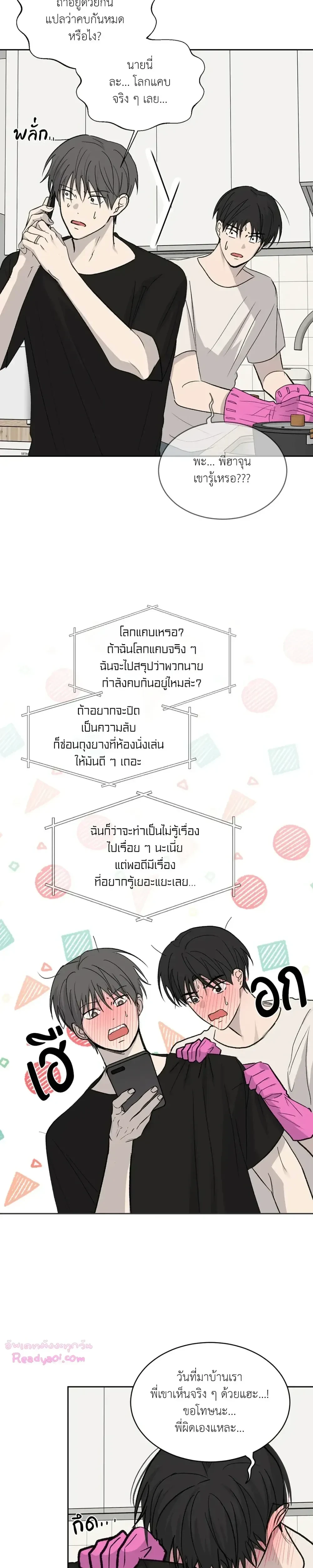 ภาพที่ 2