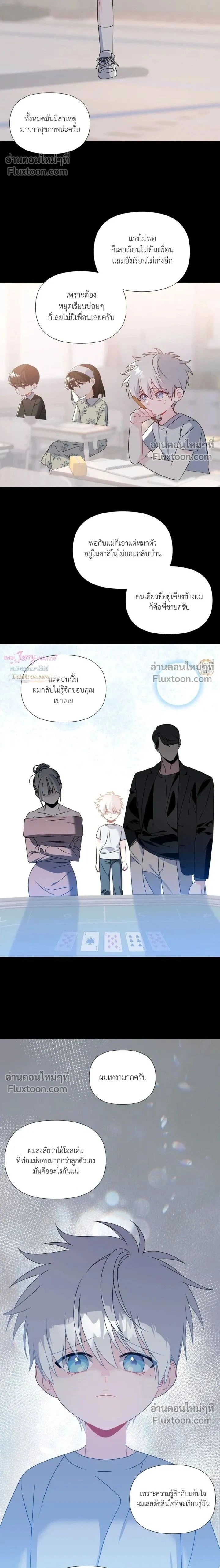 ภาพที่ 2