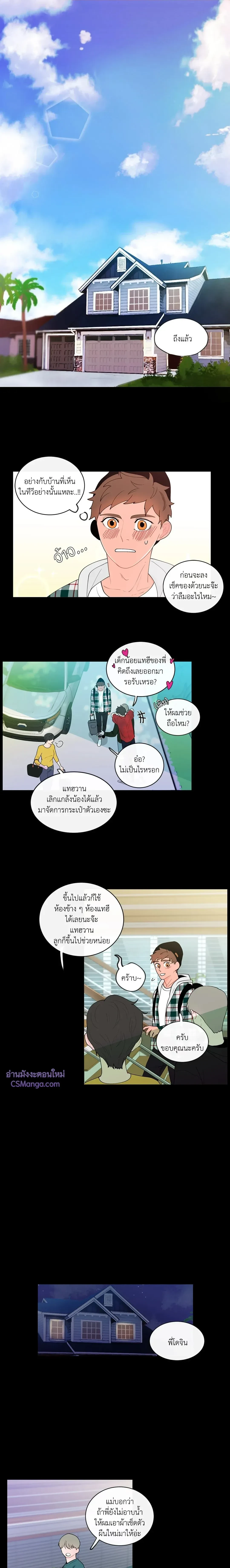 ภาพที่ 2