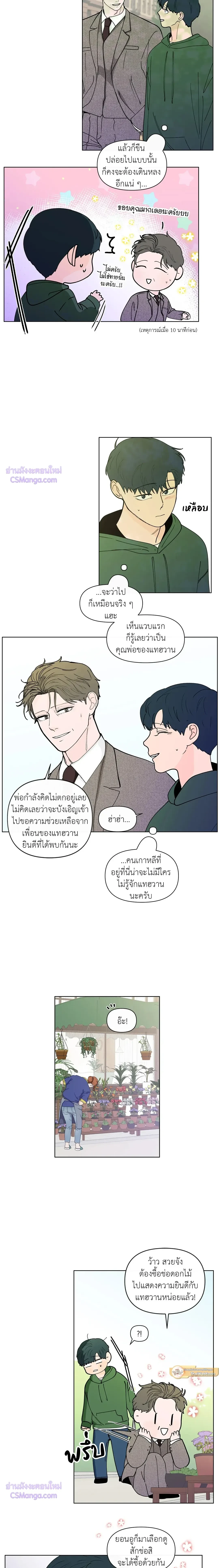 ภาพที่ 3