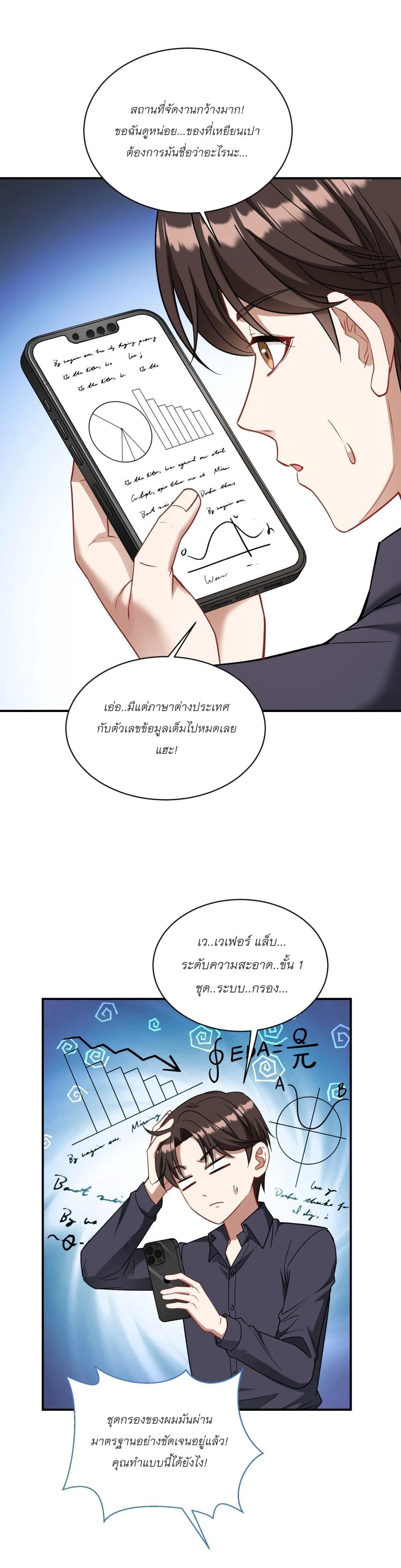 ภาพที่ 2
