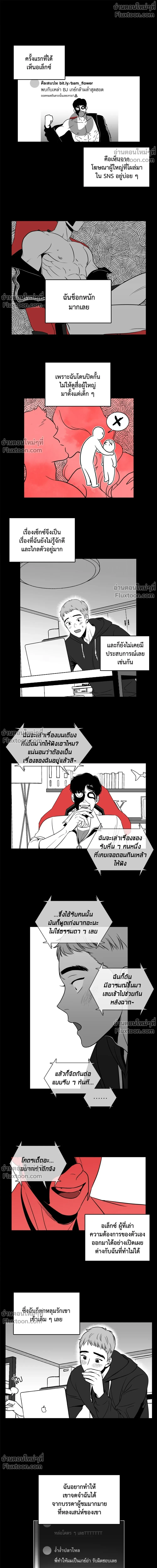 ภาพที่ 2