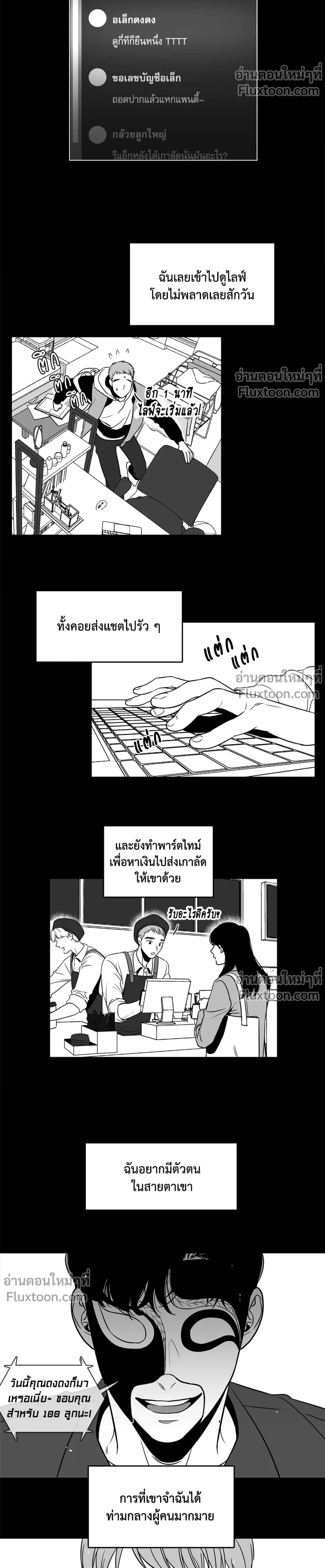 ภาพที่ 3