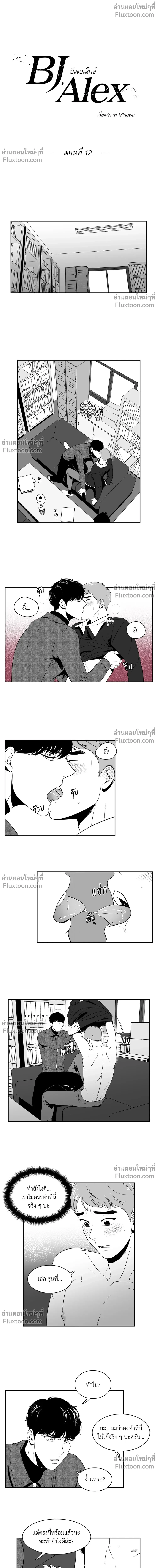 ภาพที่ 2