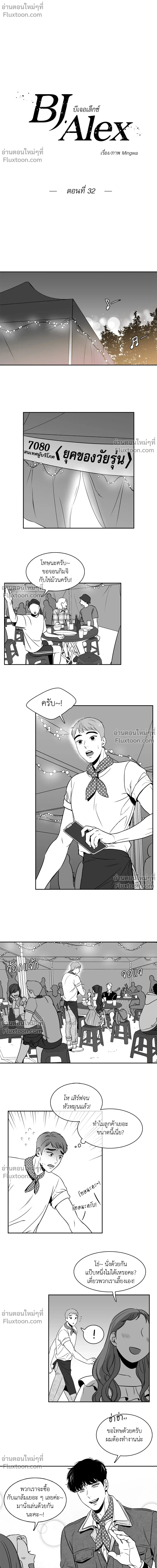 ภาพที่ 2