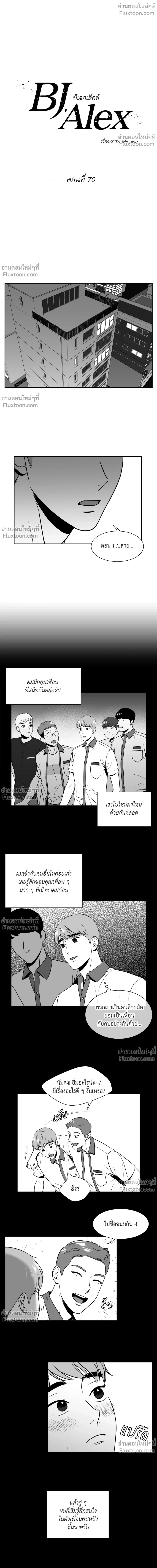 ภาพที่ 2