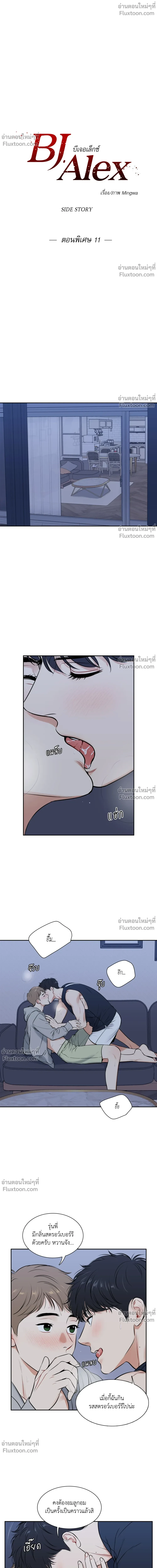 ภาพที่ 2