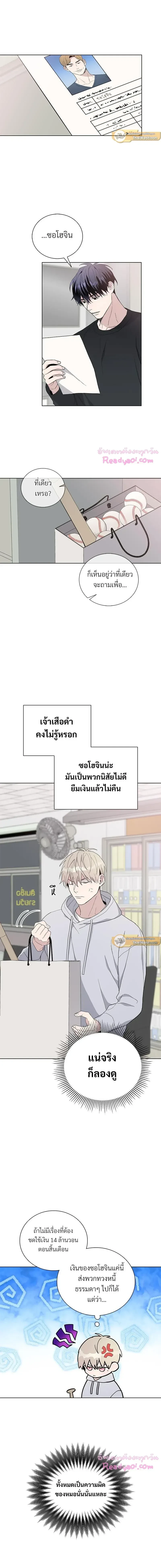 ภาพที่ 3