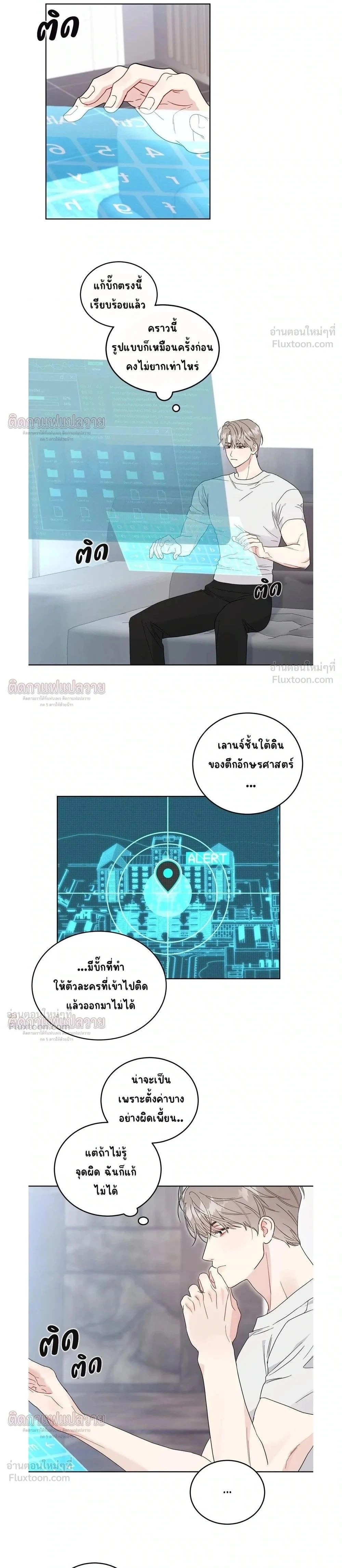 ภาพที่ 2