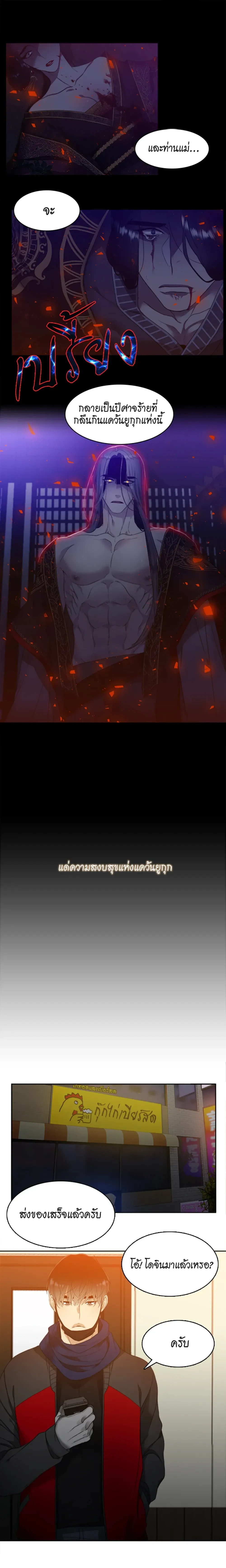 ภาพที่ 2