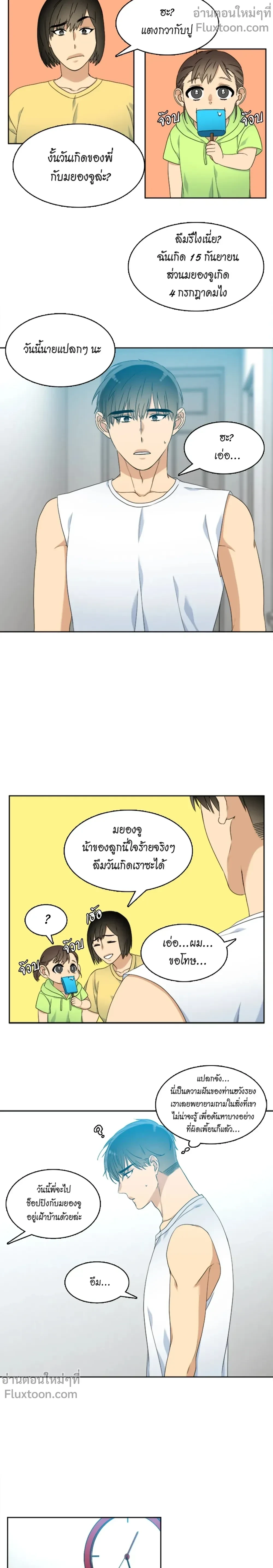 ภาพที่ 3