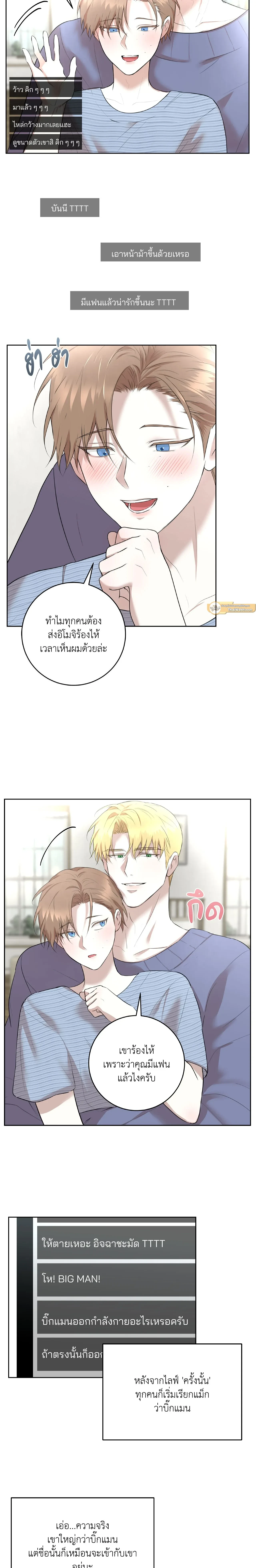 ภาพที่ 2