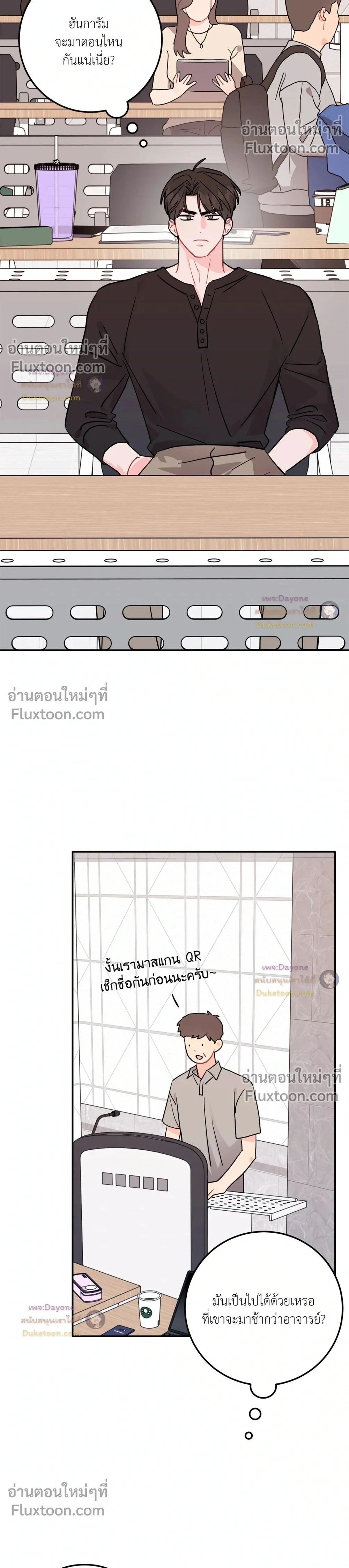 ภาพที่ 2