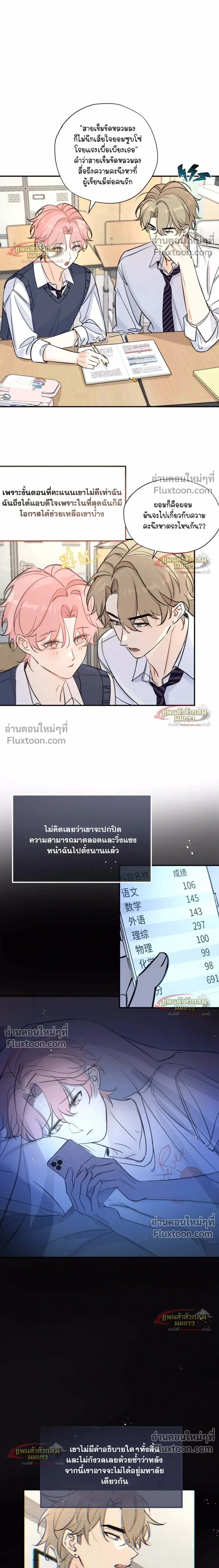 ภาพที่ 2