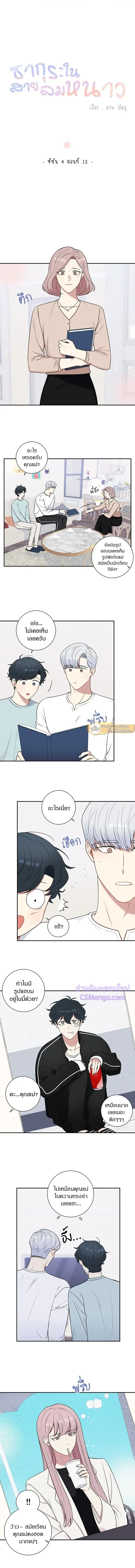 ภาพที่ 2