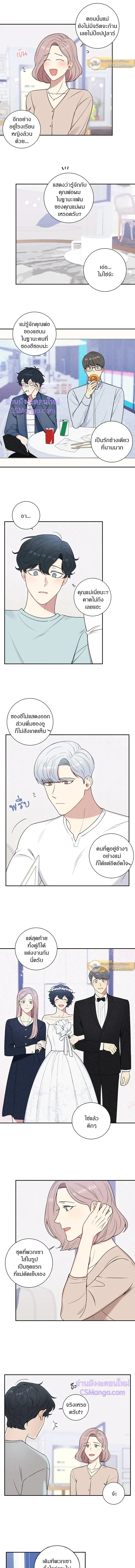 ภาพที่ 3